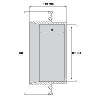 Schachtfutter für Ultra-Rib-Rohr DN 250 BL=110mm mit...