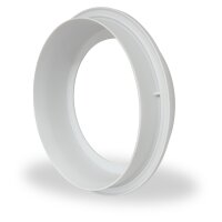 Schachtfutter für Aquatub-Rohre DN 150 bis DN 800
