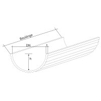 Steinzeug Halbschalen DN 100 bis DN 800 – 500 oder...