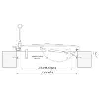 Schachtabdeckung mittig überhöht LW: 800x800mm...