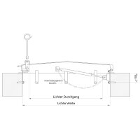 Schachtabdeckung mittig überhöht LW: 800x800mm...