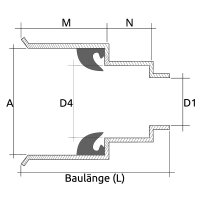 Schachtfutter für GFK-Rohr DN 200 BL=150mm, mit...