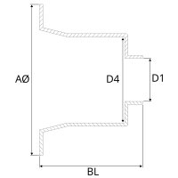 Schachtfutter für AquaPipe-Rohr DN 250 BL=120mm mit...