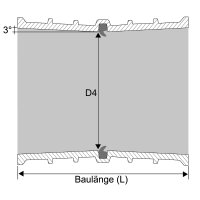 Schachtfutter für KG-Rohre DN 110 bis DN 630 inkl. Dichtung