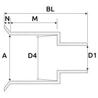 Schachtfutter für Ultra-Rib-Rohr DN 150 BL=200mm mit...