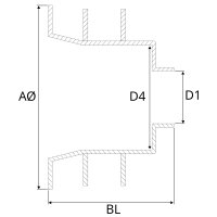 Schachtfutter für Robukan-Rohr SN8 und SN16 DN 800...